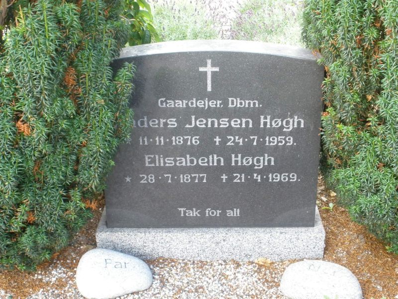 Anders Jensen Hoegh.JPG